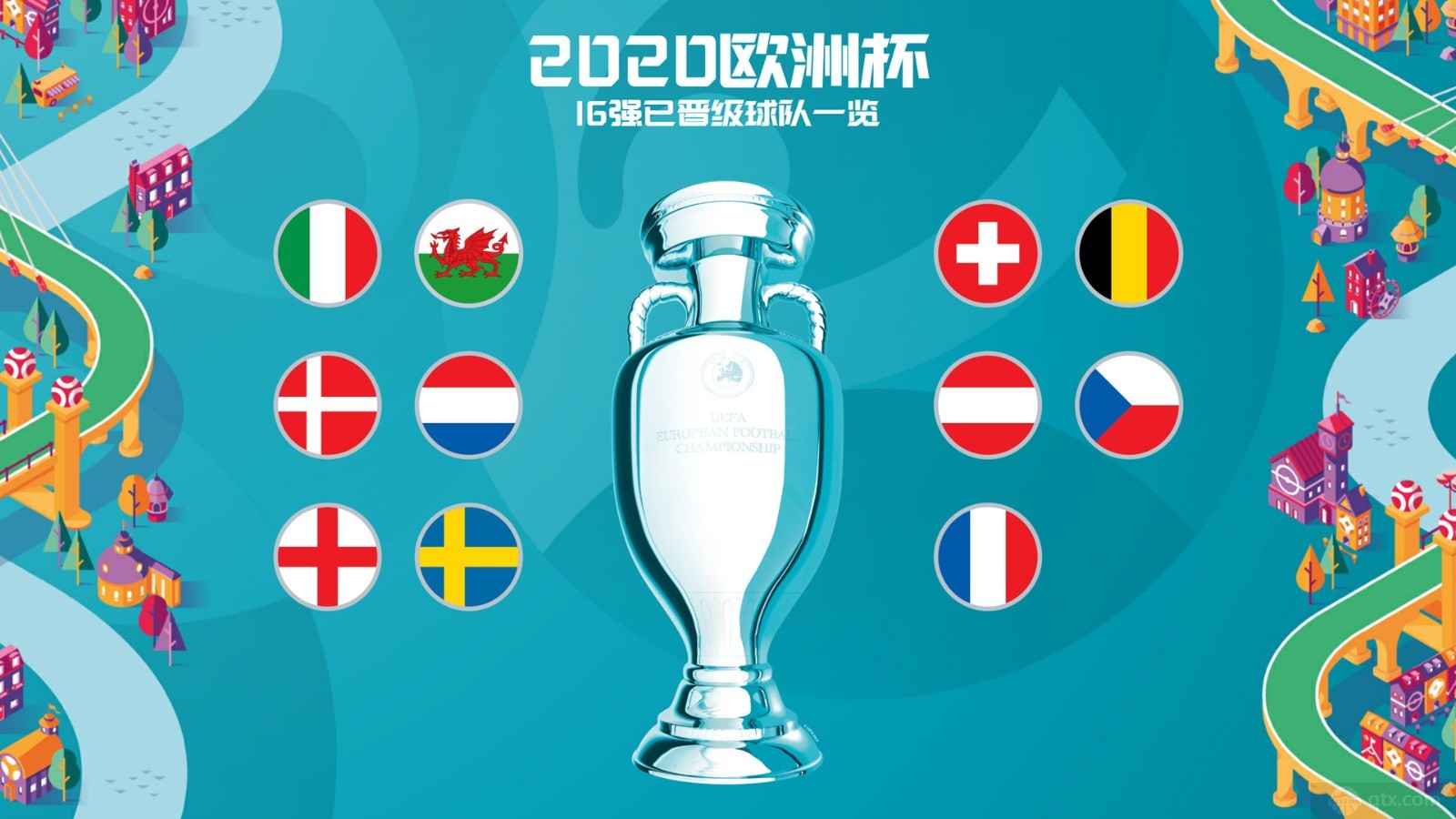 意大利、荷兰、比利时、丹麦、英格兰、法国均晋级